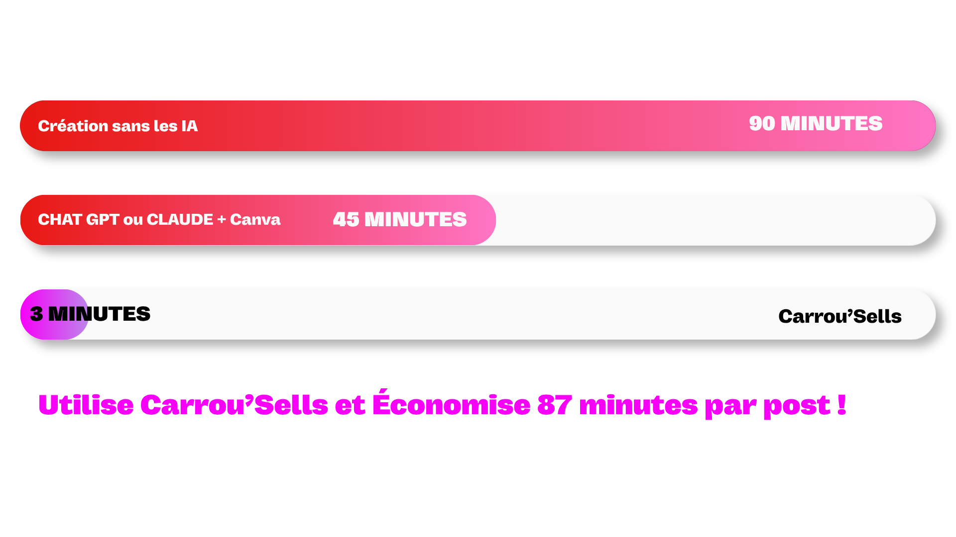 Création Manuelle (3)